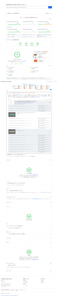 pagespeed.web.dev analysis https www kaigyou sougyou com article 15795976 html hoca752wb3 utm source=search console&form factor=desktop&hl=ja