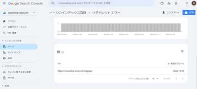 Search Console リイレクトエラー