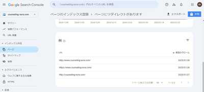 Search Console ページにリダイレクトがあります