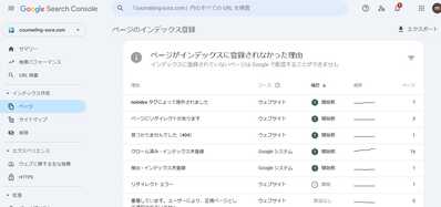 ページがインデックスに登録されなかった理由